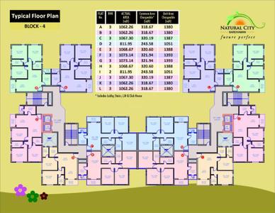 Image of 773 Sq.ft 2 BHK Apartment / Flat for sale in Natural City Bardhaman, Barabalidanga, Bardhaman for Rs. 4500000