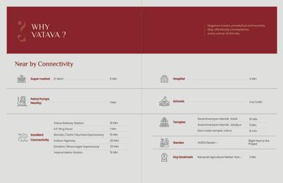 Ganesh Elegance Brochure 3