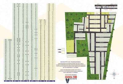 Sameera Kanchi Big Town Brochure 2