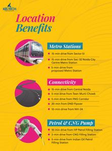 Keltech Kumar Imperial Greens Brochure 2