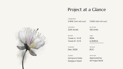 Green Storeys Brochure 4