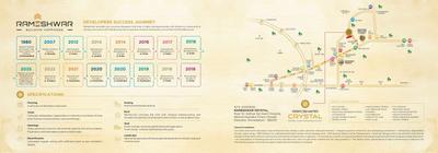 Rameshwar Crystal Brochure 12