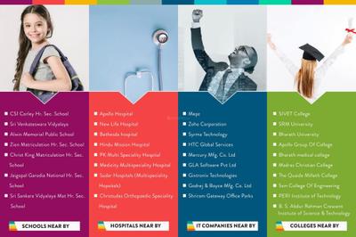 The Nest Carnival Brochure 20