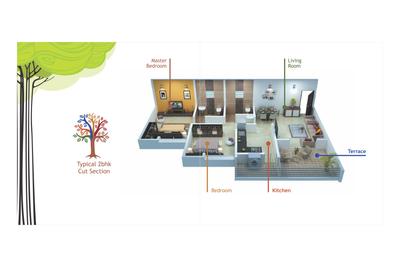 Image of 1058 Sq.ft 2 BHK Apartment / Flat for sale in Bhandari Greenfield Phase II, Hadapsar, Pune for Rs. 9700000