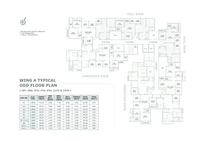 Image of 780 Sq.ft 2 BHK Apartment / Flat for sale in Menlo Homes, Hinjawadi Phase 2, Pune for Rs. 8800000