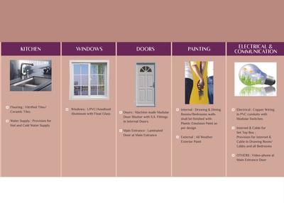 Ansal Celebrity Meadows Tower N Brochure 15