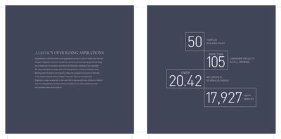 Kalpataru Avenue Brochure 4