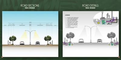 Image of 4007 Sq.ft Residential Plot / Land for sale in Prestige Gardenia Estate, Anighatta, Bengaluru for Rs. 38000010
