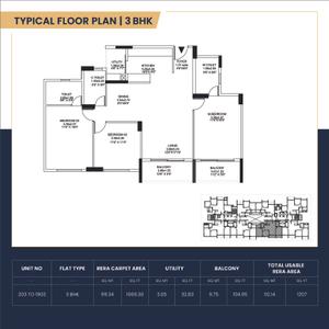 Image of 1675 Sq.ft 3 BHK Apartment / Flat for sale in Pride Altius, Bagalakunte, Bengaluru for Rs. 22000000
