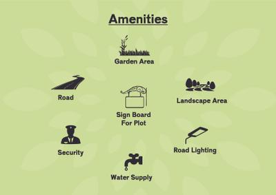 Image of 1540 Sq.ft Residential Plot / Land for sale in Venetian Treasure Park, Panchderiya, Indore for Rs. 9394000