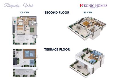Image of 3200 Sq.ft 4 BHK Villa for sale in Konig Fortune County, Lagumenahalli, Bengaluru for Rs. 33264000