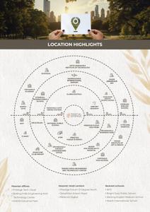 Image of 4000 Sq.ft Residential Plot / Land for sale in Siri Sirikanthi Magical Springs, Doddappanahalli, Bengaluru for Rs. 36000000