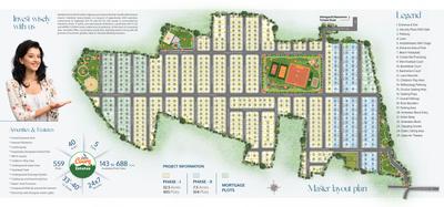 Image of 165 Sq.ft Residential Plot / Land for sale in Sandohas Coorg Estates, Kadthal, Hyderabad for Rs. 2475000