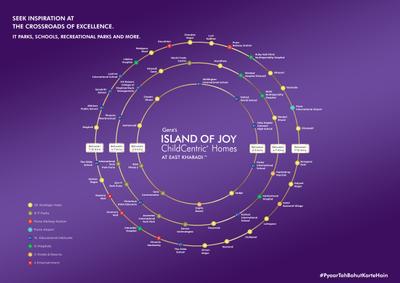 Gera Island Of Joy Project B Brochure 9