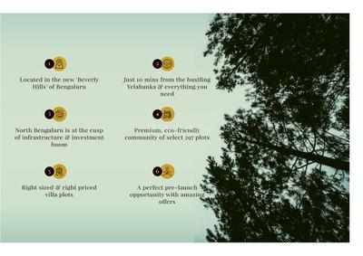 Image of 1575 Sq.ft Residential Plot / Land for sale in Shriram Rain Forest, Nagamangala, Bengaluru for Rs. 16000000