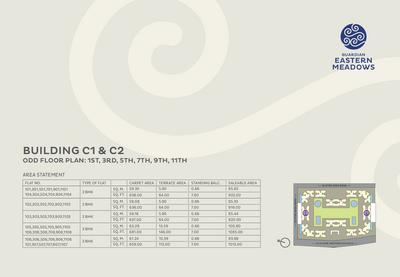 Guardian Eastern Meadows Phase 2 Brochure 45