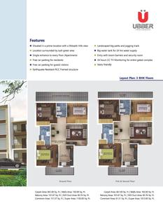 Image of 1600 Sq.ft Residential Plot / Land for sale in Ubber Golden Palms Villa, Mubarakpur, Dera Bassi for Rs. 7200000