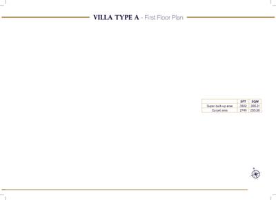 Image of 4012 Sq.ft 4 BHK Villa for sale in Prestige Hillside Gateway Villas, Kakkanad, Kochi for Rs. 49600000