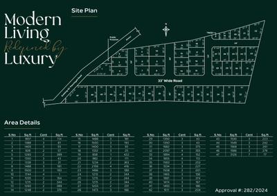 Image of 1435 Sq.ft Residential Plot / Land for sale in Passion Nexvillas, Annur, Coimbatore for Rs. 2931000