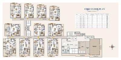 Image of 1305 Sq.ft 2 BHK Apartment / Flat for sale in Gajraj Enclave, Sayeedabad, Hyderabad for Rs. 7100000