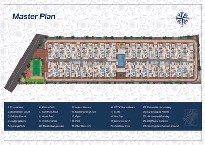 Image of 1640 Sq.ft 3 BHK Apartment / Flat for sale in Navakruthi Garden Bay, Attibele, Bengaluru for Rs. 10009000