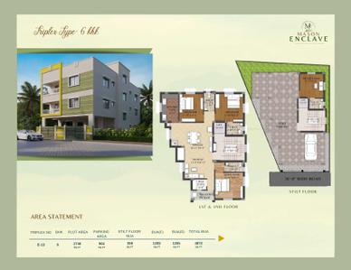 Image of 1902 Sq.ft 4 BHK Duplex for sale in Mason Enclave, Raghunathpur, Bhubaneswar for Rs. 16500000