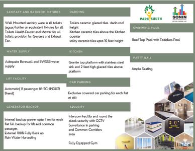 Image of 1250 Sq.ft 3 BHK Apartment / Flat for sale in Sonin Park South, Arakere, Bengaluru for Rs. 17200000