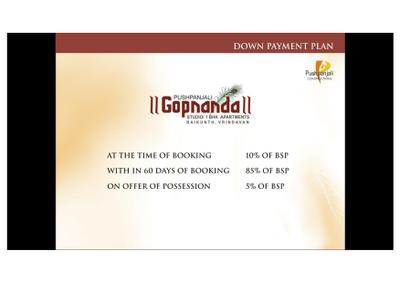 Image of 5850 Sq.ft Residential Plot / Land for sale in Pushpanjali Gopnanda, Chaitanya Vihar, Vrindavan for Rs. 81250000