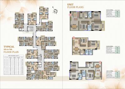 Image of 702 Sq.ft 2 BHK Apartment / Flat for sale in Roodraksh Pearl, 79 Tilla, Agartala for Rs. 4350000