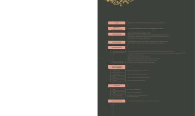 Aparna One Brochure 48
