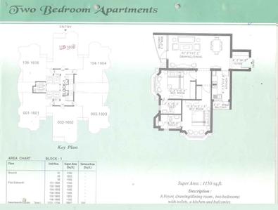 Unitech The Palms Brochure 5