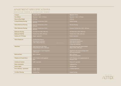 Infinium Altitude Brochure 32