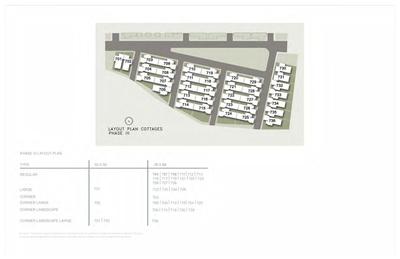 Hiranandani Cottages Brochure 11