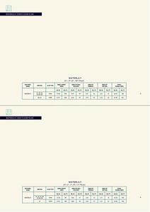 Image of 1550 Sq.ft 3 BHK Apartment / Flat for sale in W 57, Wakad, Pune for Rs. 11000000