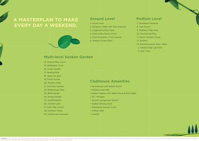 Shapoorji Pallonji Sensorium Phase II Brochure 20