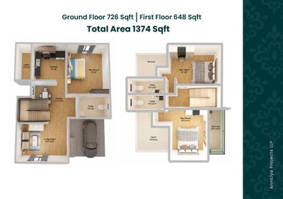 Annciya Samskruti Enclave Brochure 8