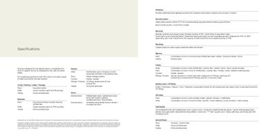 DLF Riverside Brochure 28