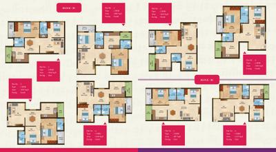 Image of 1025 Sq.ft 2 BHK Apartment / Flat for sale in Sree Daksha Shravya, Vadavalli, Coimbatore for Rs. 6600000