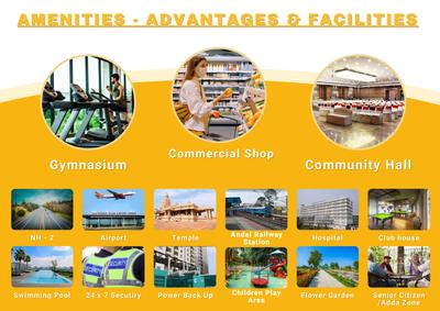 Image of 1240 Sq.ft 3 BHK Apartment / Flat for sale in Nirvana City, Gopalmath, Durgapur for Rs. 4200000