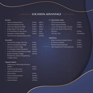 G Square Northern Crown Brochure 15