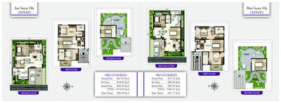 Prithvi Orchids Villa Brochure 5