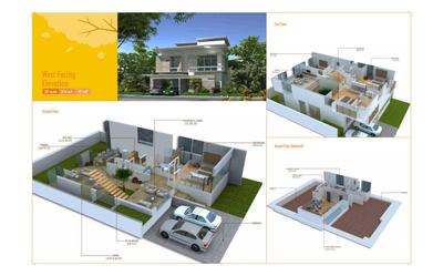Image of 500 Sq.ft Residential Plot / Land for sale in Legend Chimes Phase 2, Kokapet, Hyderabad for Rs. 100000000