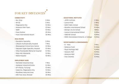 Image of 877 Sq.ft 2 BHK Apartment / Flat for sale in Vishwas Yashraj Nakshatra Phase 2, Hadapsar, Pune for Rs. 4999000