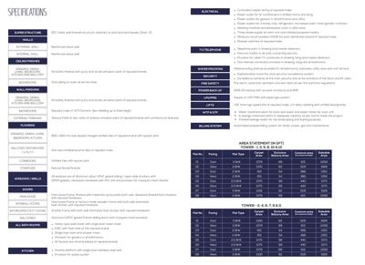 My Home Sayuk Brochure 34