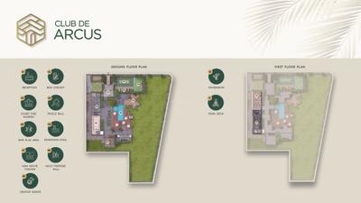 Image of 4000 Sq.ft 5 BHK Villa for sale in Arcus Greens, Sanathal, Ahmedabad for Rs. 58500000