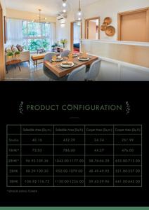 Godrej Royale Woods Brochure 31