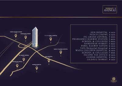 Nirban Avenue 1 Brochure 8