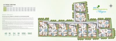 SVL Sree Vasudeva Nilayam Brochure 3