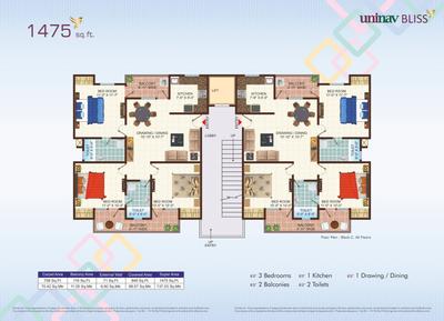 Uninav Bliss Brochure 7