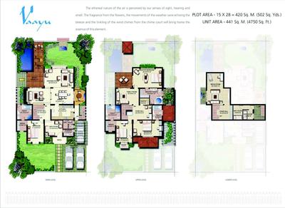 Image of 4500 Sq.ft 4 BHK Villa for sale in Vipul Tatvam Villas, Sector 48, Gurgaon for Rs. 170000000